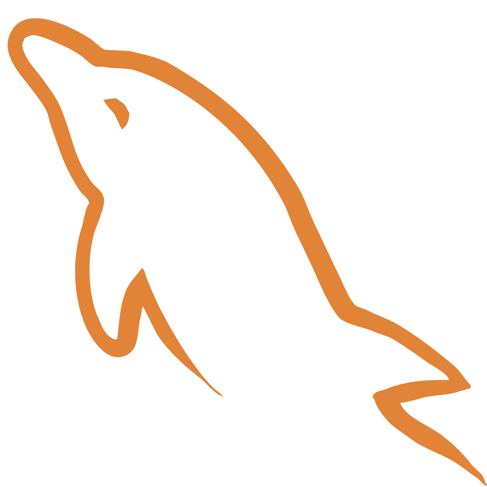MySQL