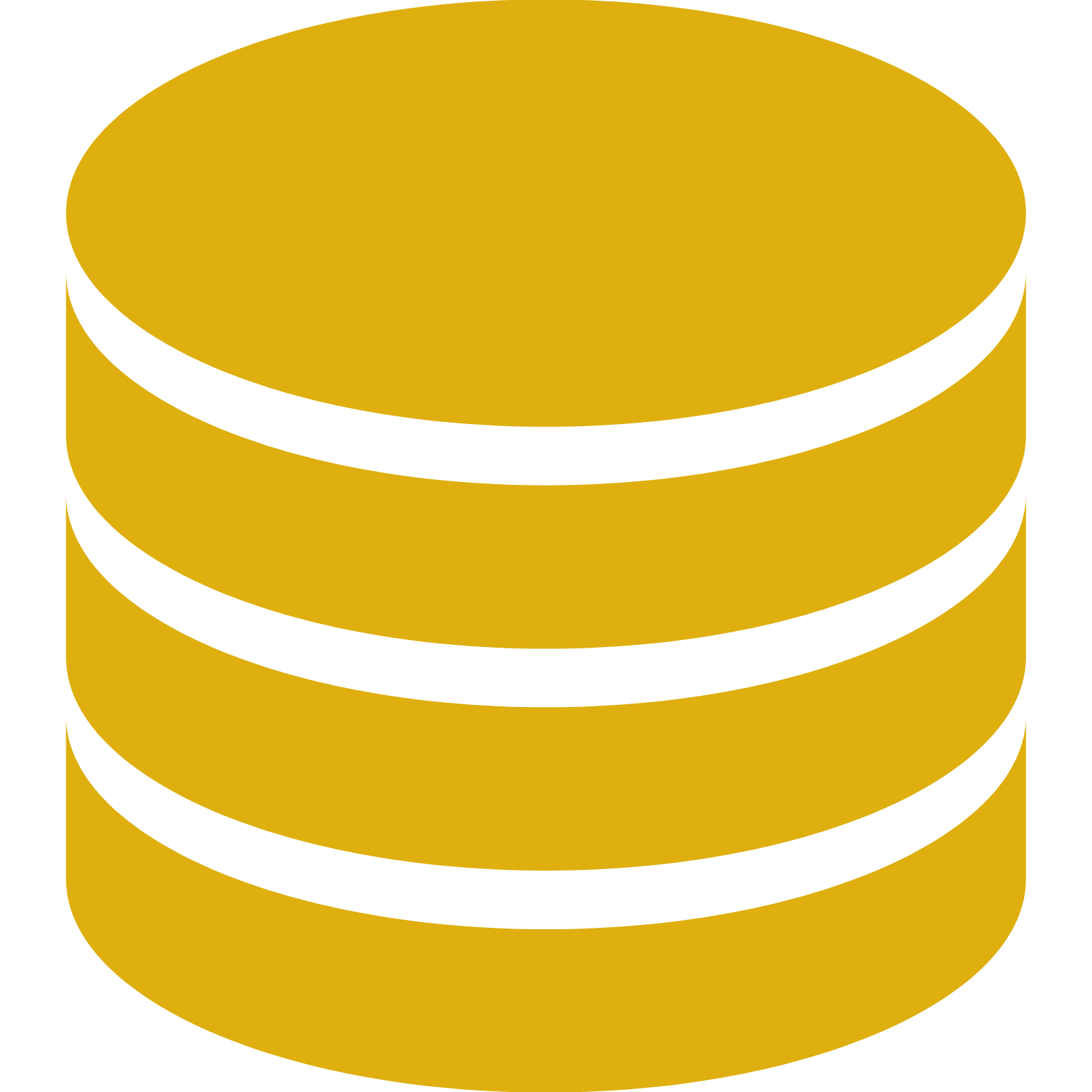 SQL+
